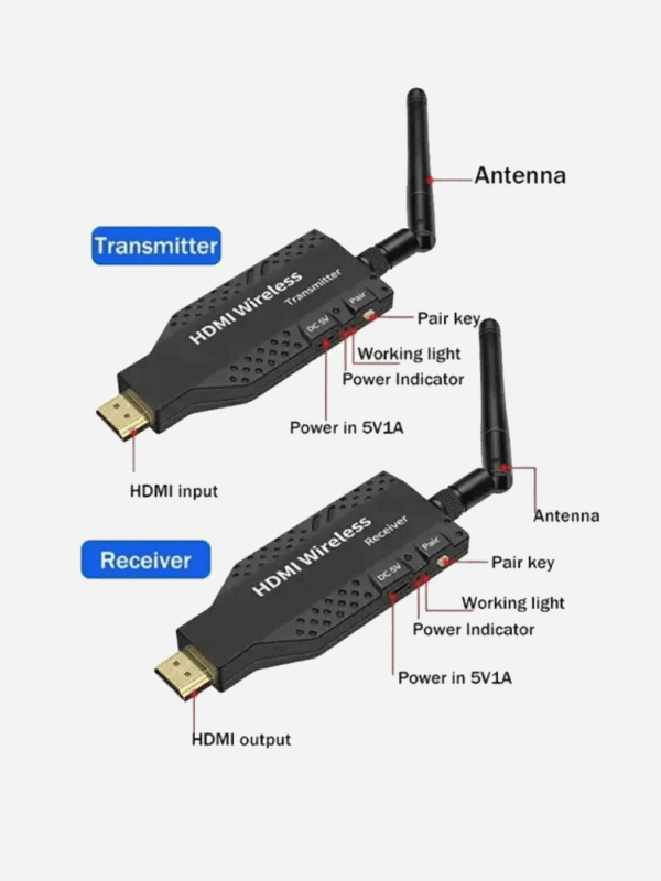 50m Wireless HDMI Extender 1080p Full HD Video Transmitter and Receiver ...